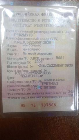 Kia Sorento, 2006 г., Томск