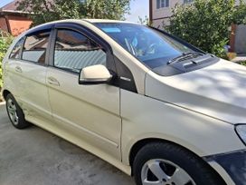 Mercedes-Benz B-класс, 2008 г., Ростов-на-Дону